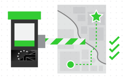 patience, precision and paperwork how to avoid 5 cross-channel shipping mistakes - coyote logistics